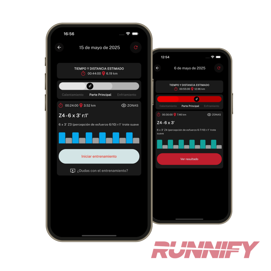 Entrenamientos completos